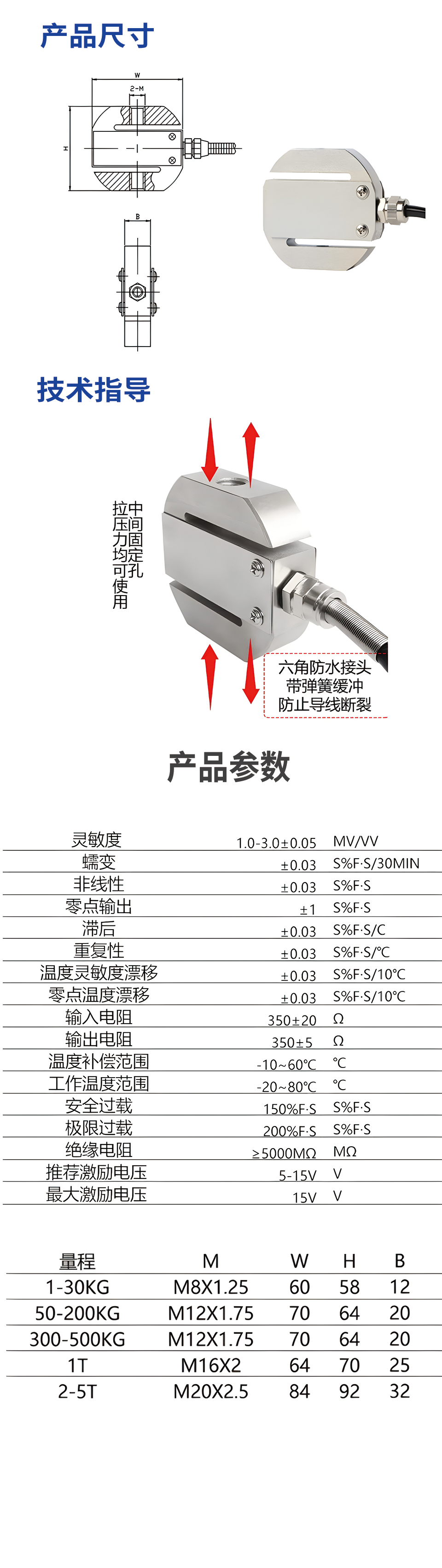 详情.jpg