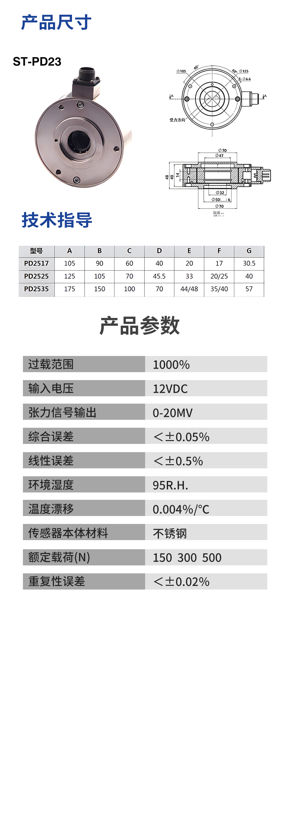 详情.jpg