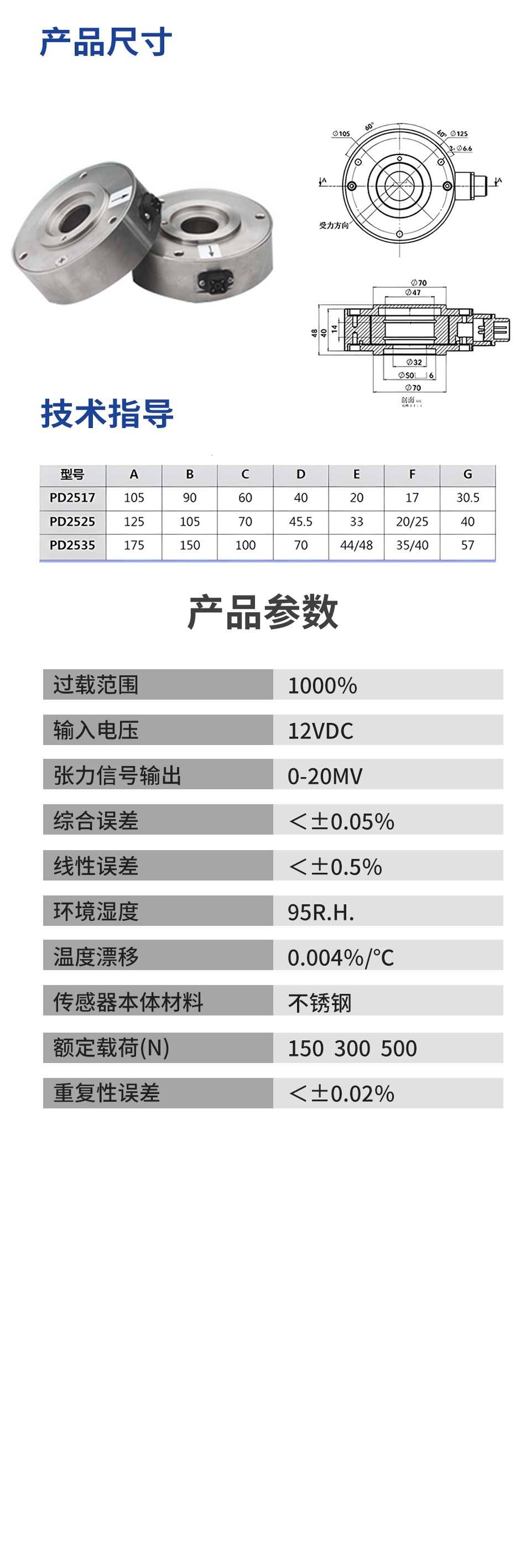 详情.jpg