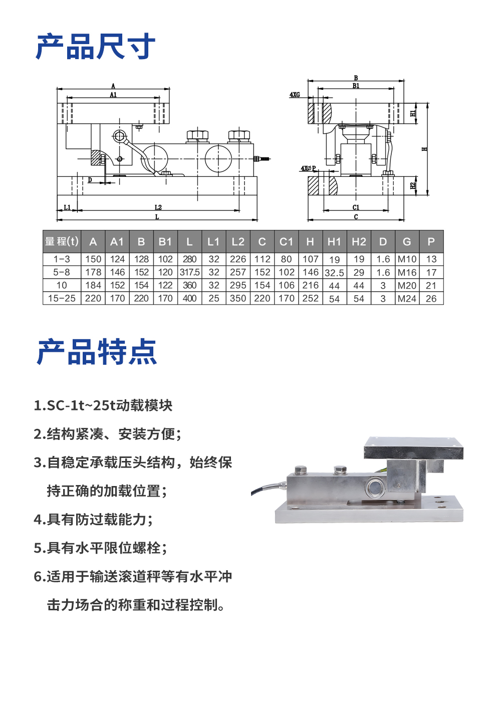 详情.jpg